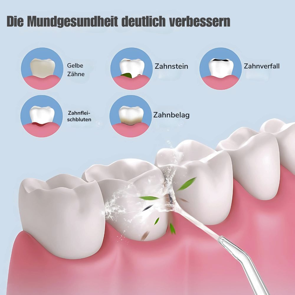 AquaSmile Zahnreiniger